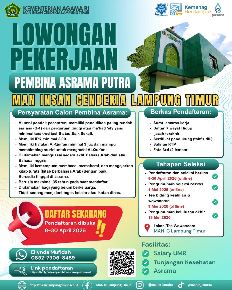 MAN IC Lampung Timur Buka Lowongan Pekerjaan, Dibutuhkan 2 Pembina Asrama Putra