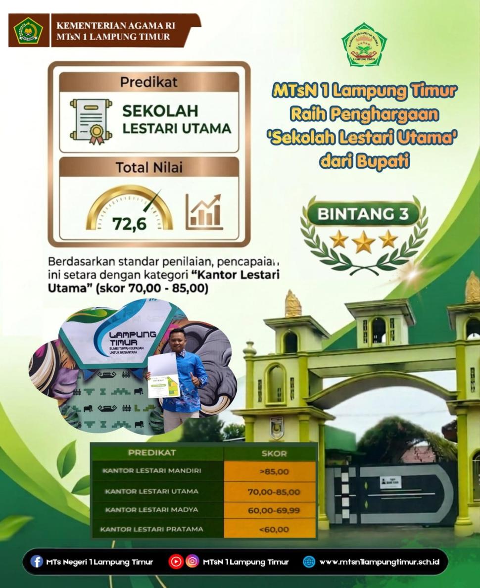 MTsN 1 Lampung Timur Raih Penghargaan 'Sekolah Lestari Utama' dari Bupati